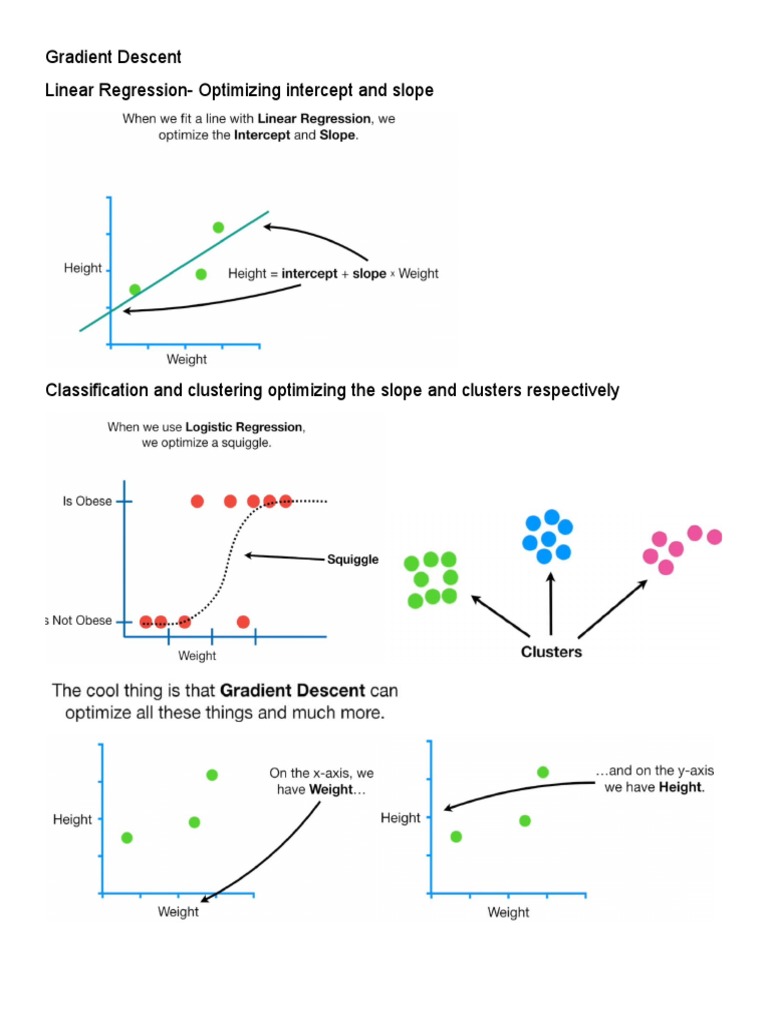Regularization For Neural Network | PDF | Computational Neuroscience ...