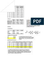 Pauta Ejercicio N°1 Carteras Finanzas Ii