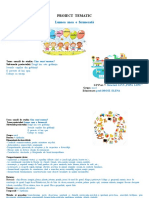 Proiect Tematic Lumea Fermecata Grupa Mica 2019