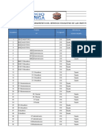 REG-PRO-QC-005-F5 Control Estadística de Rotura de Probetas de Concreto y Graficos Rev 0... DEYSI