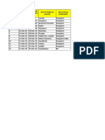 S.No Date of Arrival Date Until Quarantine D Port of Origin of Journey Port of Final Destination