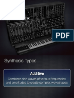 Sound Synthesis Fundamentals
