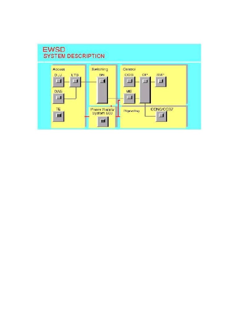 EWSD PDF Telephone Exchange Computer Network