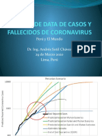 Coronavirus 20200329