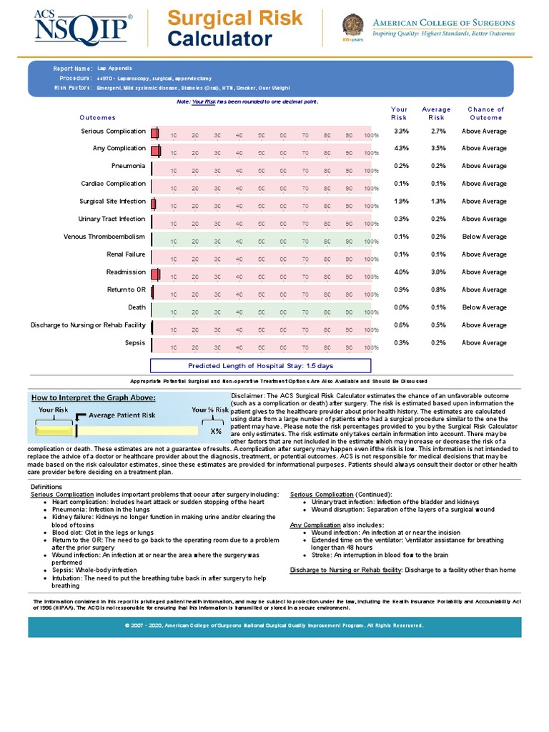 ACSRiskCalculatorReport02242020 173434589 PDF | PDF | Surgery | Sepsis