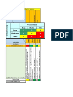 Matriz de Control Operacional - Prevencion de Riesgos Laborales