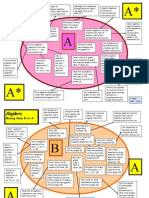 GCSE ALGEBRA Grade Criteria Levelling Progression Maps