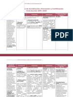 CONSULTA Tabla Criterios de acreditación_promoción y certificación.pdf