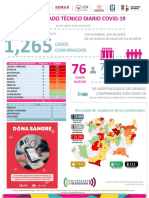 Comunicado Técnico Diario Covid 21 Mayo 2020 PDF