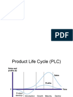 Ch-8 Product Life Cycle - Done