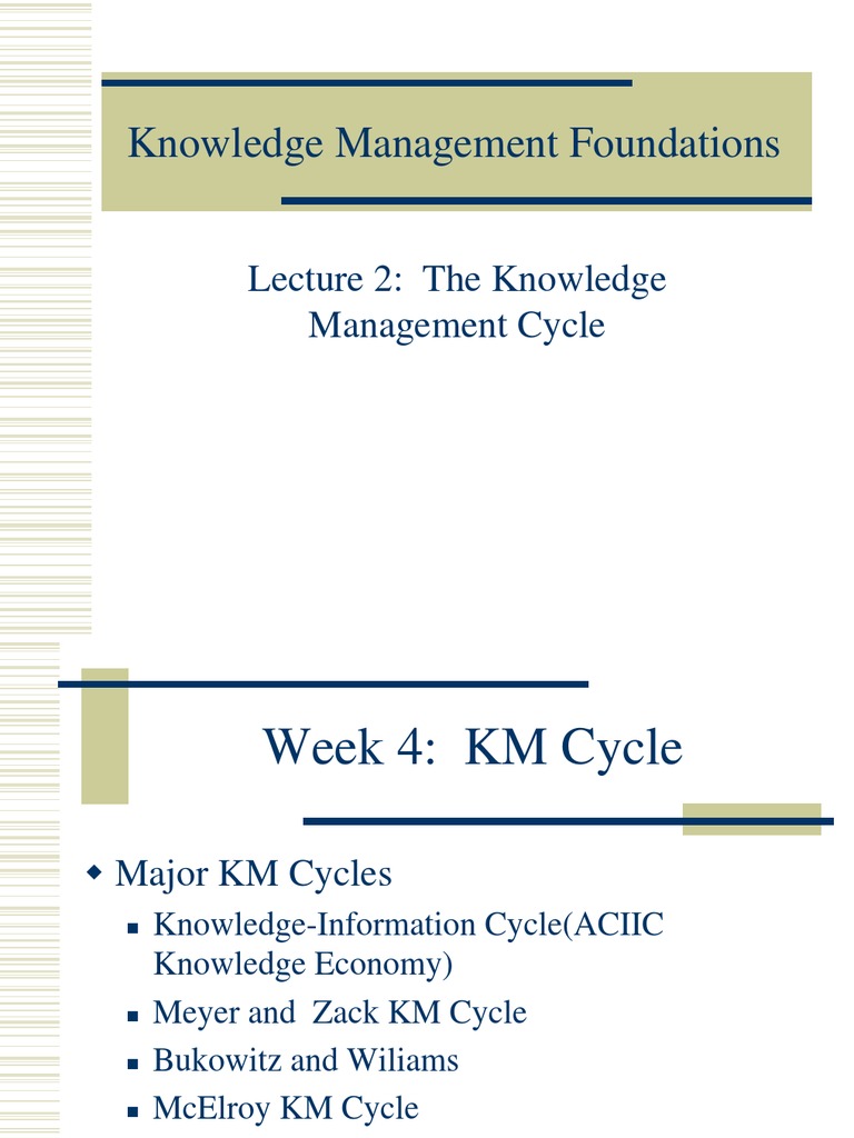 Knowledge Management Cycle Overview | PDF | Expert | Knowledge Management