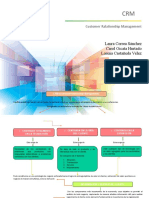 Trabajo CRM