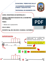 Método Superposición PDF