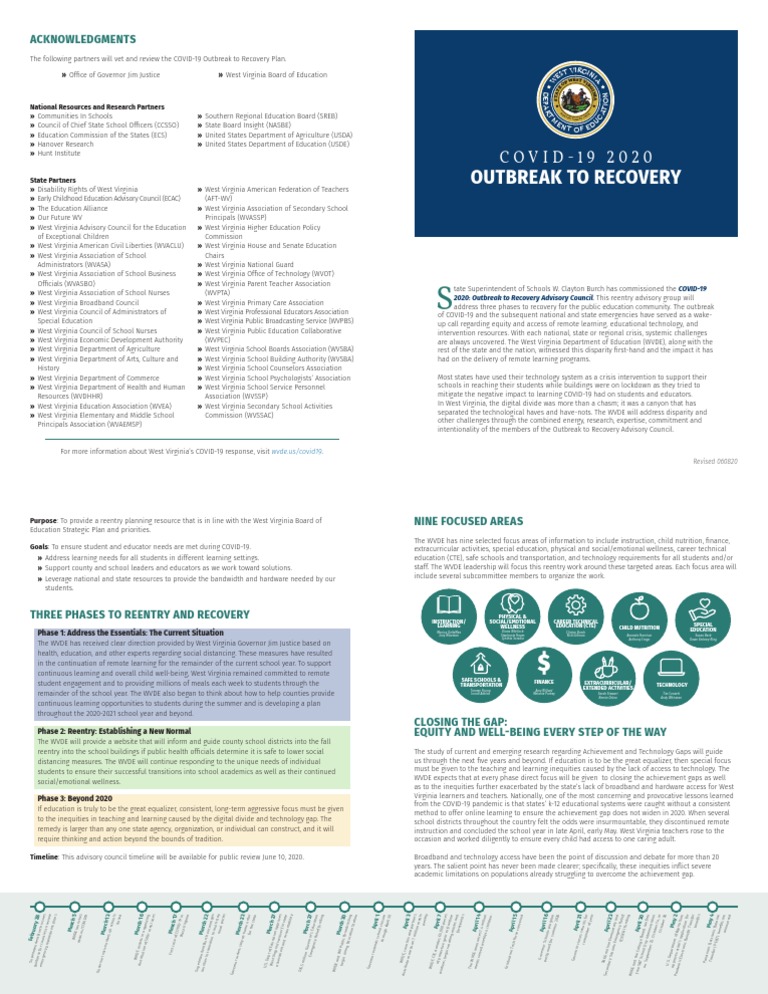 Outbreak To Recovery: C O V I D - 1 9 2 0 2 0 | PDF | Schools | School ...