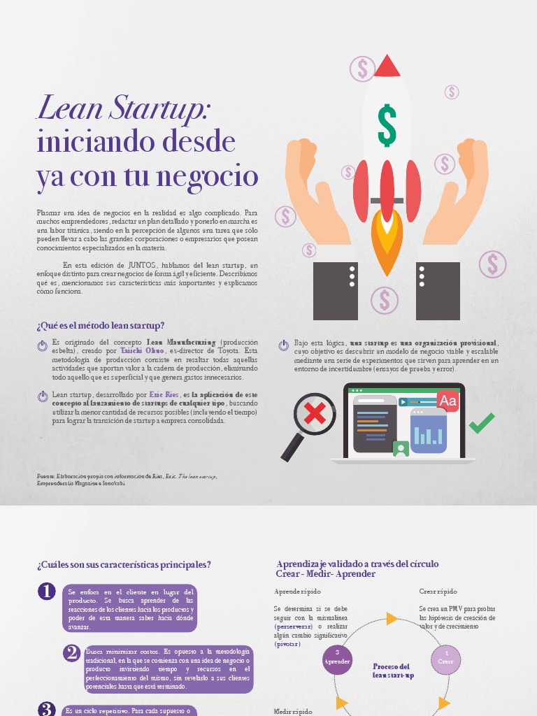 Ciclo del Lean Startup en Negocios | PDF | Lean Startup | Empresa de inicio