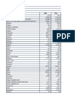 Tabla Matematicas