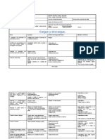 ANALISIS DE RIESGO POR OFICIO 1. Cargue y Descargue