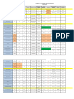 Copia de Calibración Verificacion de equipos 283 Noviembre 2019