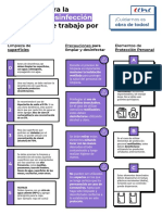 Limpieza Desinfección Lugares de Trabajo