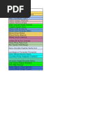 Lista de Investigación G1 X Ciclo