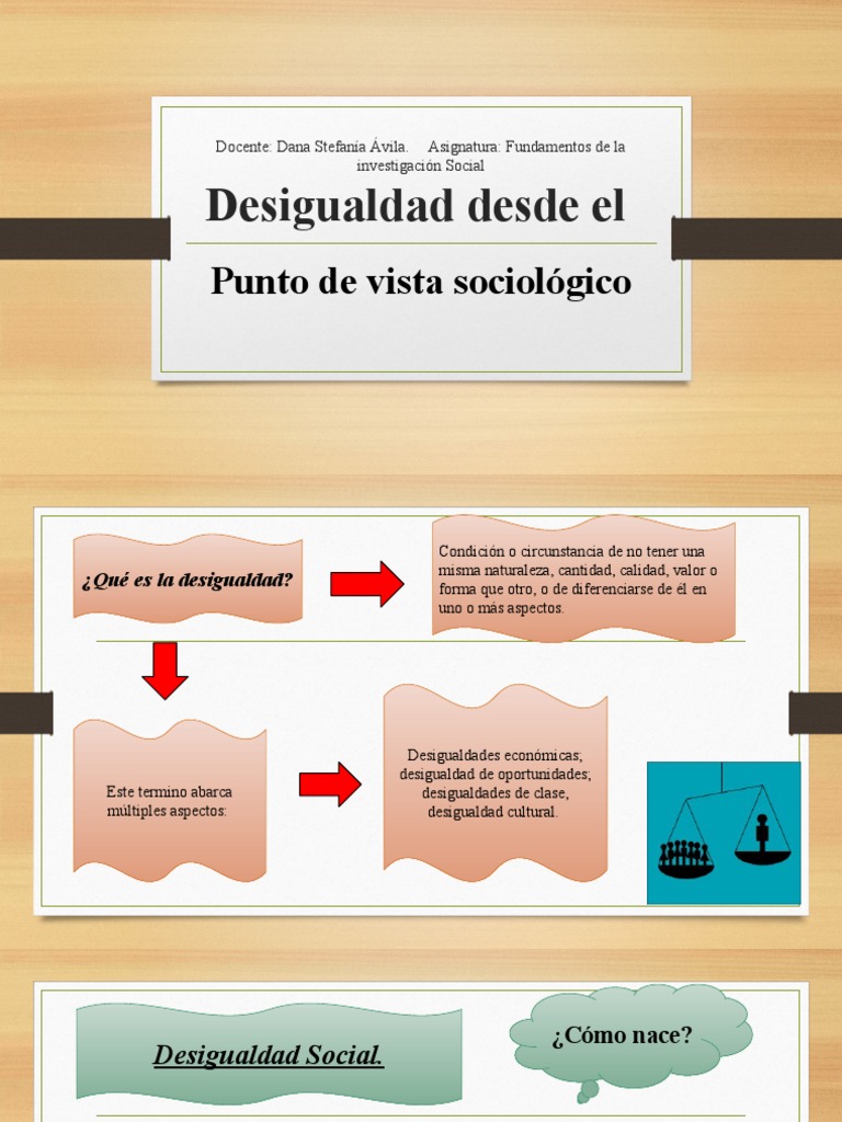 Dimensiones de la Desigualdad Social | PDF | Desigualdad social ...