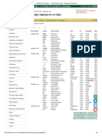 Calendario de Siembra - Hydro Environment - Hidroponia en Mexico