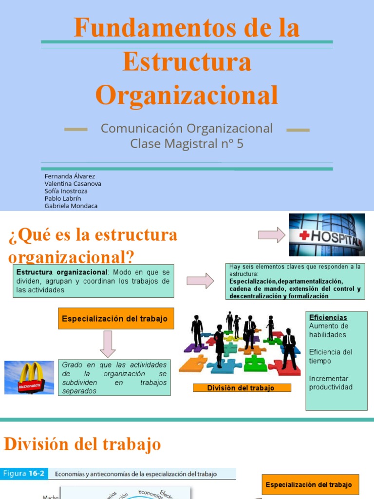 Fundamentos de la Estructura Organizacional | PDF | Toma de decisiones ...