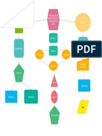 Herramientas Digitales en Linea PDF