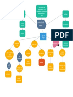 Los Modelos de Equipamientos y Las Herramientas Digitales para La Educación en El Aula PDF