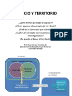 1.2 - PRESENTACIÓN - SIGNIFICADOS DE TERRITORIO - 38 Diapositivas