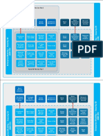 EMS Enterprise Licensing