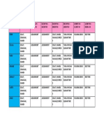 JADUAL RUTIN RAMADHAN