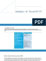 Análisis DOFA y matrices EFI-EFE de Toyota EE.UU