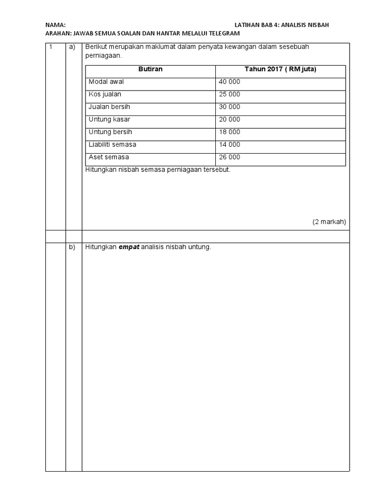 Perniagaan T5 Bab 4 Tugasan 3 | PDF