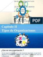 Capitulo Ii Tipos de Organizaciones