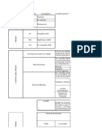 PG 431.2. r3 Matriz FASA Id Ev Peligros Noviembre 2014