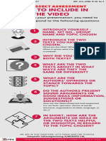 What To Include in The Video: Text Dissect Assessment