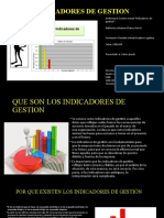 Indicadores de Gestion