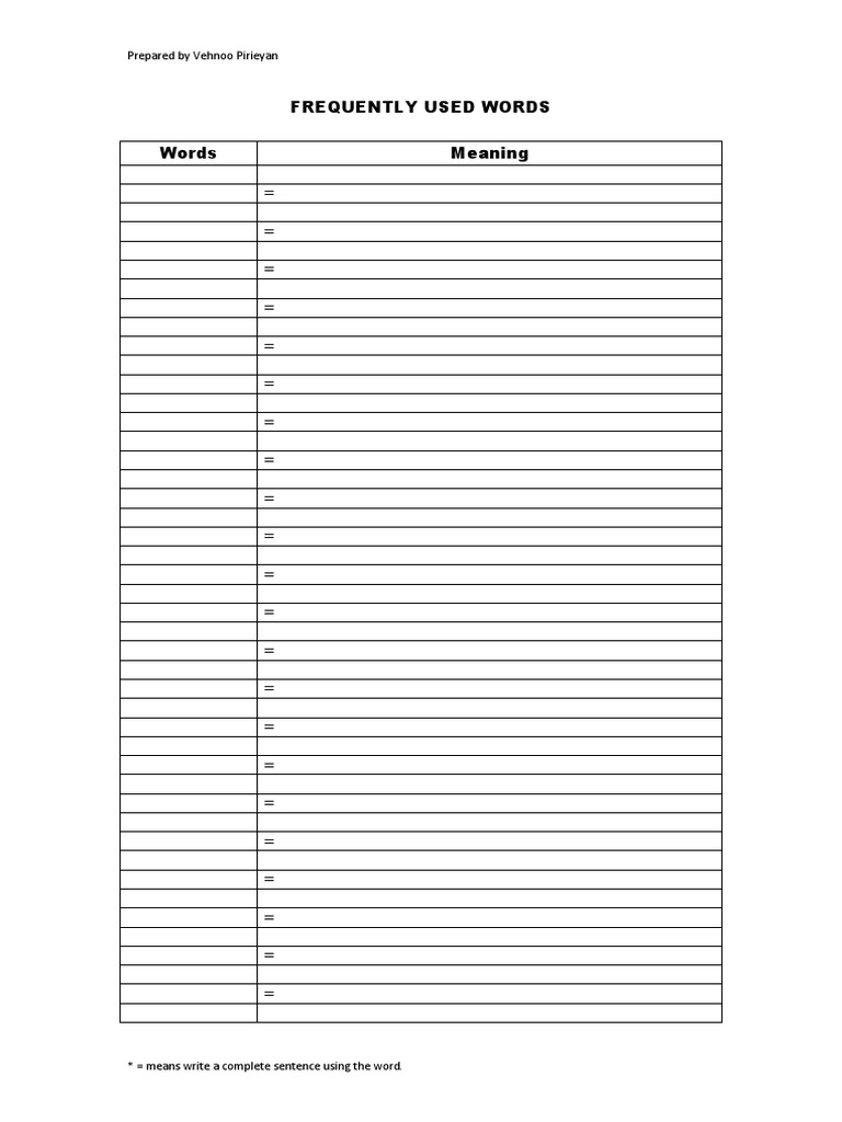 Frequently Used Words | PDF