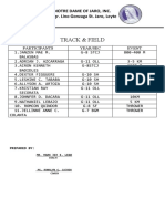 List of Track and Field