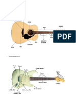 Partes de La Guitarra