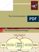 The Communication Process: Mcgraw-Hill/Irwin © 2004 The Mcgraw-Hill Companies, Inc., All Rights Reserved