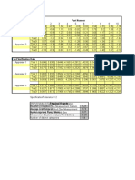 Aiag Gage R&R Part Number Average & Range Method