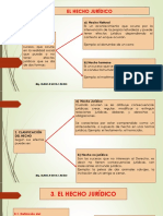 09-11-2019 201124 PM Hecho Juridico PDF