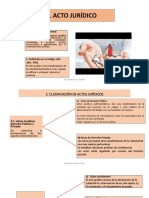 09-19-2019 113355 Am EL ACTO JURÍDICO PDF