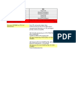 LTE-3G_Inter_Working_and_CSFB_Paramters.xls