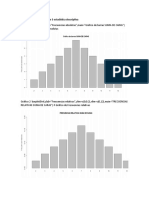 Gráficas Códigos Dados Fase 3 Estadística Descriptiva