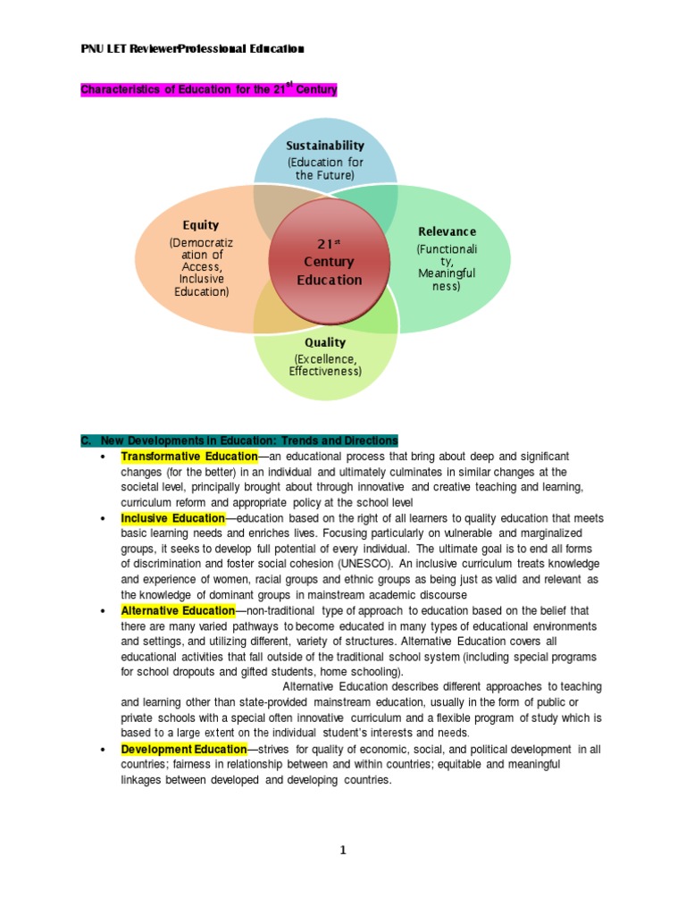 Prof Ed N3 | PDF | Equal Opportunity | Human Rights