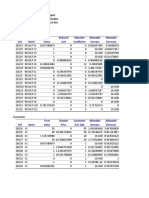 Final Reduced Objective Allowable Allowable Cell Name Value Cost Coefficient Increase Decrease