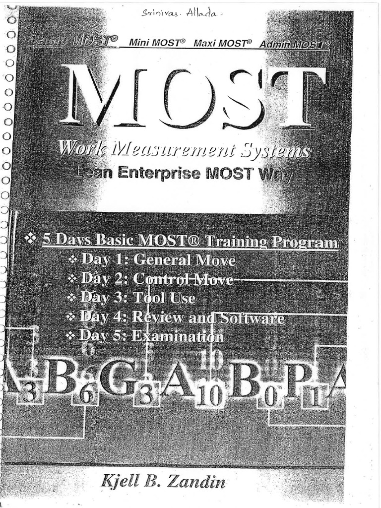 MOST Work Measurement System BY Kjell Zendin | PDF
